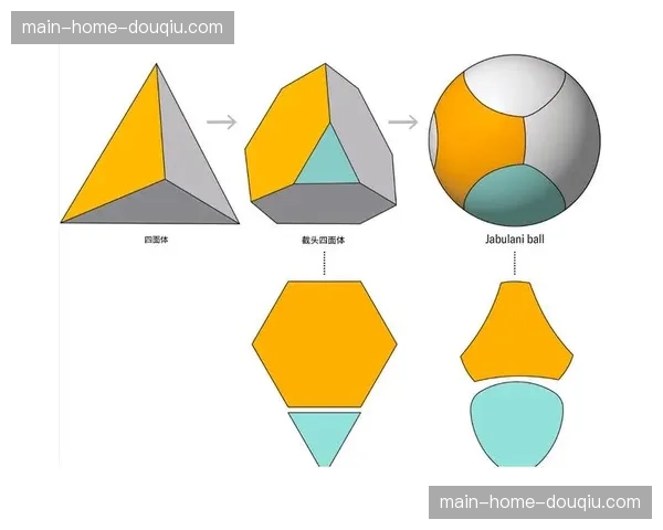 “足球与数学”项目走进多所德国校园,用德甲比赛数据讲解统计学概念 “足球与数学”项目走进多所德国校园,用德甲比赛数据讲解统计学概念