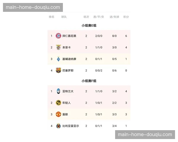 法甲球迷抗议赛程安排，欧冠备战引发联赛调整争议